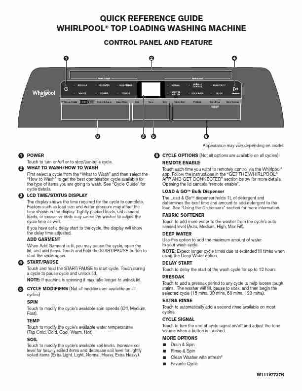 Manual Lavadora Whirlpool Heavy Duty Super Capacity Plus-page_pdf